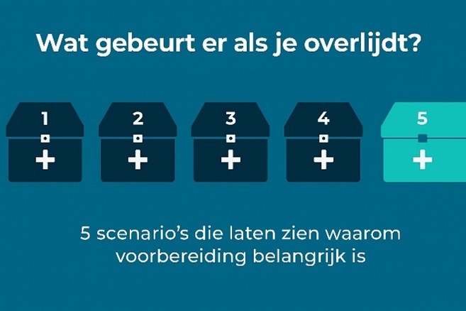 what happens when we die image